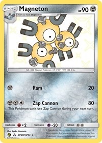Magneton - SV28/SV94